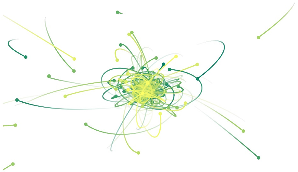 Figure credit: \cite{brandstetter2021geometric}