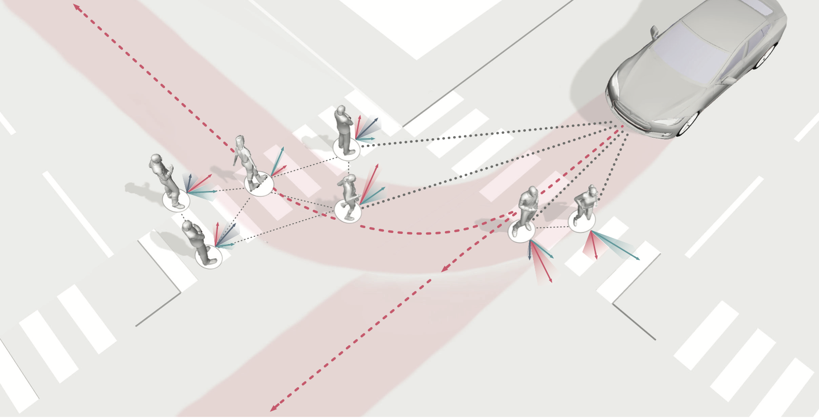 Figure credit: \cite{salzmann2020trajectron++}