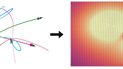 Latent Field Discovery in Interacting Dynamical Systems with Neural Fields featured image