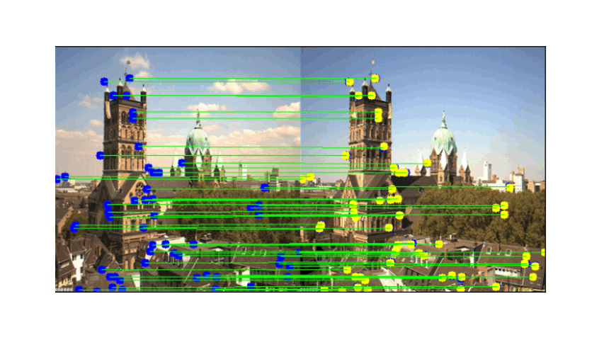 C-3PO: Towards Rotation Equivariant Feature Detection and Description featured image