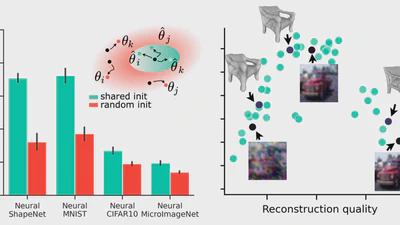 How to Train Neural Field Representations: A Comprehensive Study and Benchmark featured image